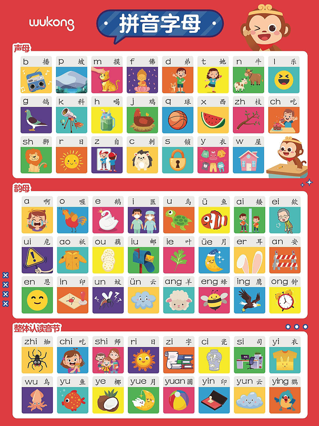 悟空拼音字母表